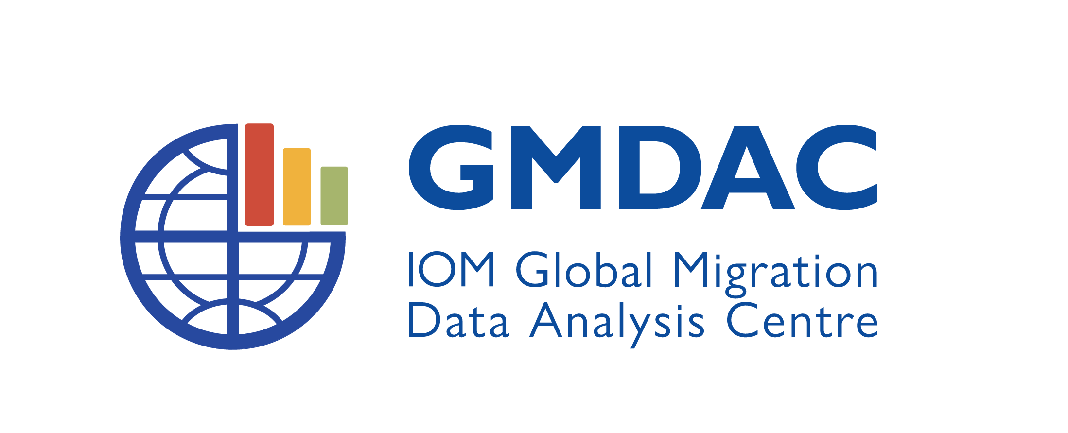 IOM's Global Migration Data Analysis Centre